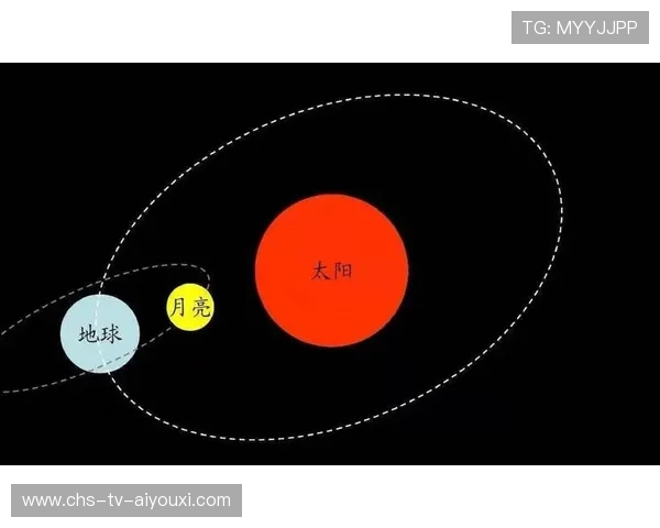 太阳需要重建吗? 太阳需要重建吗?