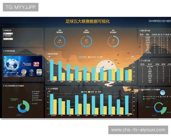 联赛官方数据平台新增伤停趋势分析功能上线