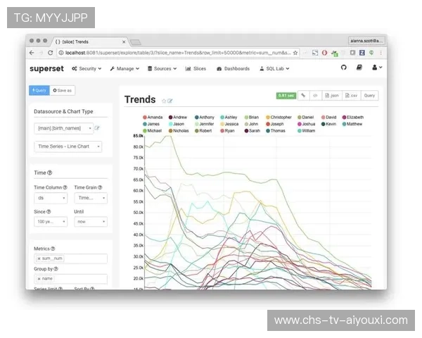 电竞选手训练负荷与表现数据化分析 电竞选手训练负荷与表现数据化分析