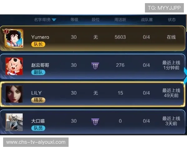 职业战队的社交平台互动优化策略设计与实施